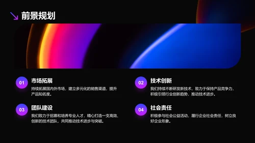 紫色渐变风创意大赛作品路演PPT模板