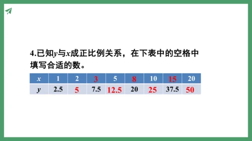 新人教版数学六年级下册4.2.3  练习九课件