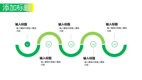 绿色时尚夏日小清新工作汇报通用PPT模板