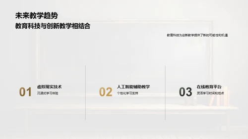互动授课新视界