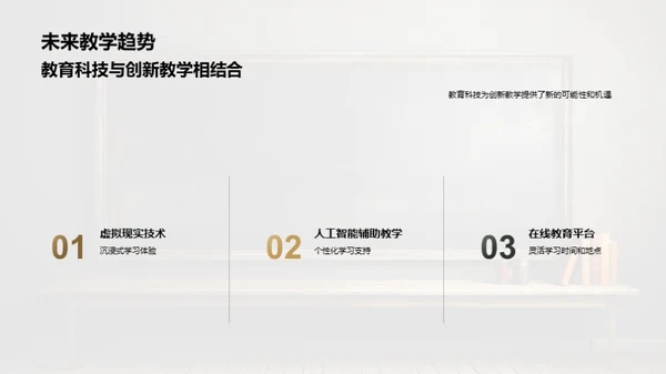 互动授课新视界