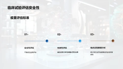 疫苗光谱：新冠之路