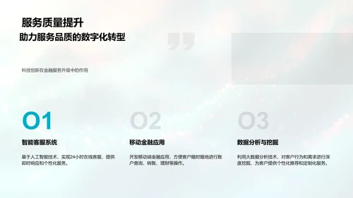 银行业年度报告PPT模板