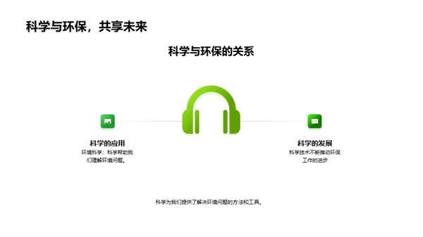 环保之路：科学实践