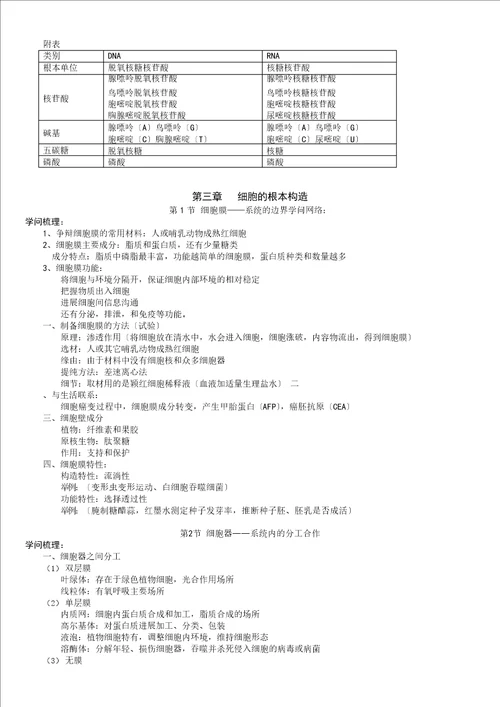 生物必修一知识点大全总结