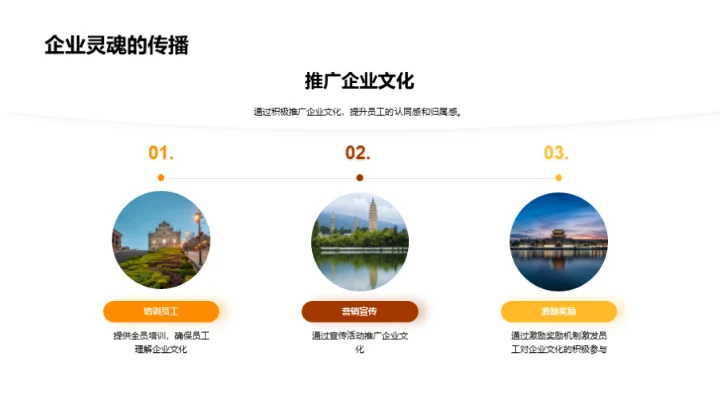 塑造卓越餐饮企业文化