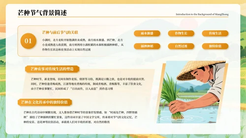 橙色古风二十四节气芒种节气PPT模板