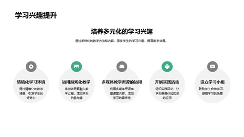 季度教学评估与计划