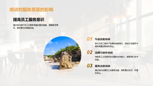 厨师长的餐厅之路