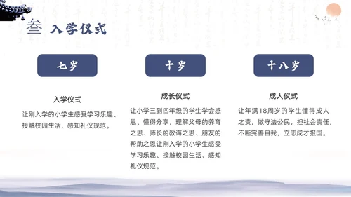 蓝色水墨八礼四仪文明礼仪主题班会PPT课件