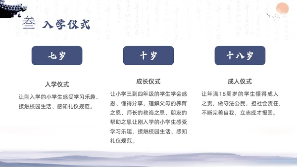 蓝色水墨八礼四仪文明礼仪主题班会PPT课件