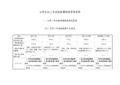 公路水运工程试验检测机构等级标准.docx