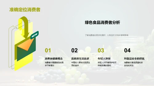 绿色食品电商策略