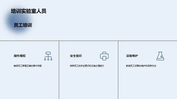 实验室设备全程优化策略