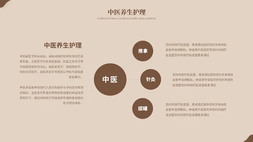 复古风中医养生艾灸中药中医护理培训PPT模板