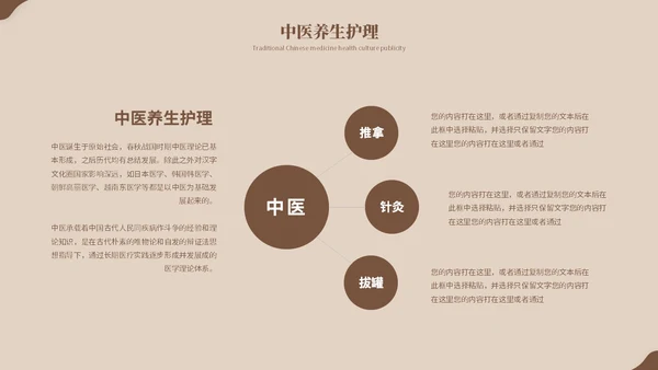 复古风中医养生艾灸中药中医护理培训PPT模板