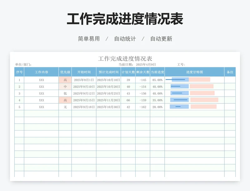 工作完成进度情况表