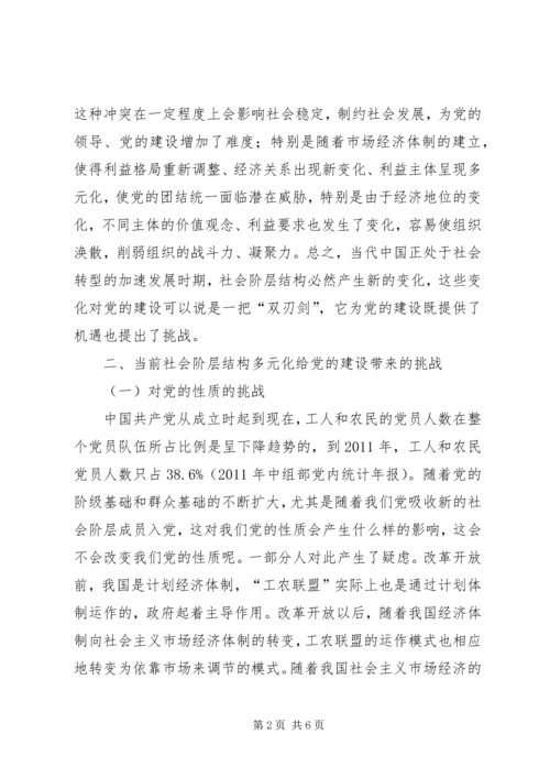 社会阶层结构【社会阶层结构多元化与党的建设】.docx