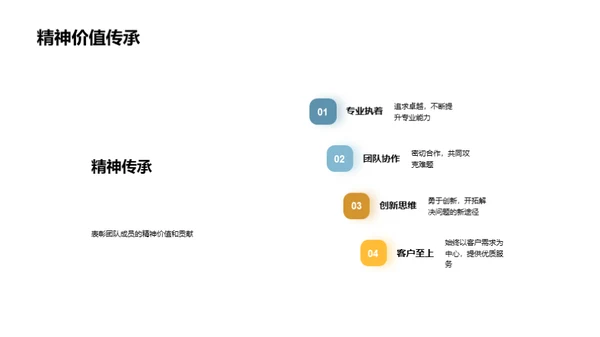 团队年度盘点