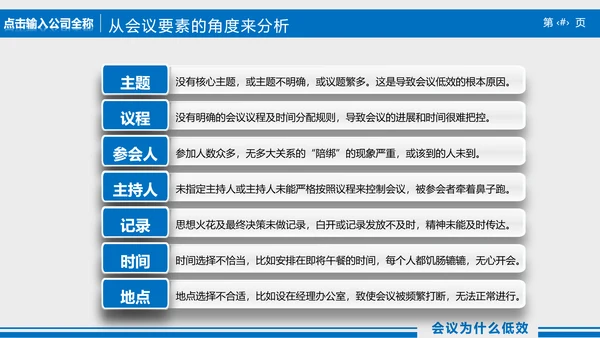 高效会议秘诀企业指导培训PPT课件