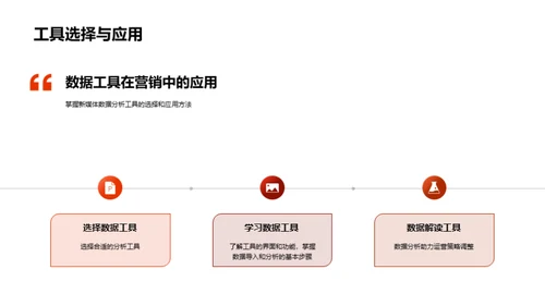 洞悉春节营销数据