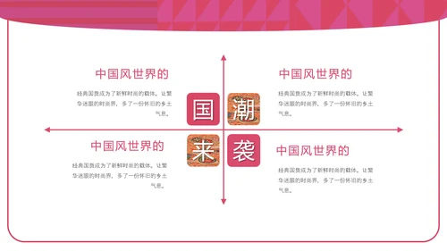 国潮戏曲京戏PPT模板