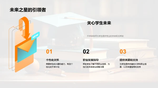 教师走向升学咨询