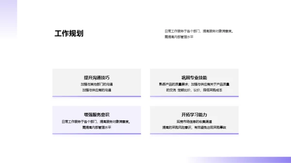 采购部年终工作总结汇报PPT素材下载