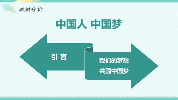 第八课 中国人 中国梦 教学分析课件-2022-2023学年道德与法治九年级上册(共32张PPT)