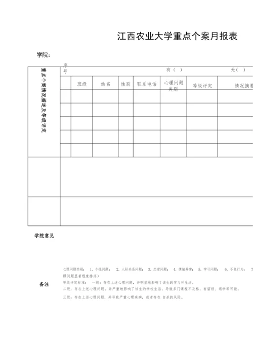 [04]关于印发《江西农业大学班级心理保健员工作条例》的通知.docx