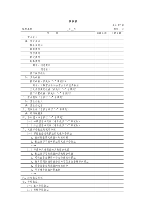 2018财务报表0.docx