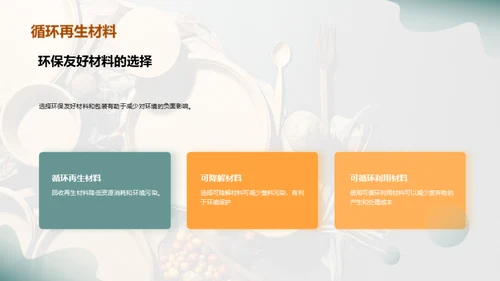 环保餐饮：可持续发展的未来