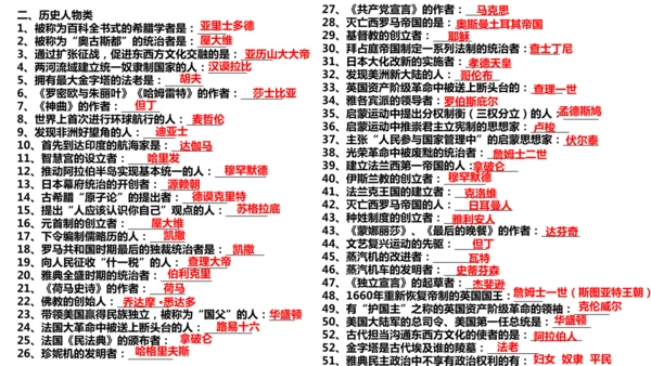 九年级上册历史重点知识填空式复习课件（12张PPT）