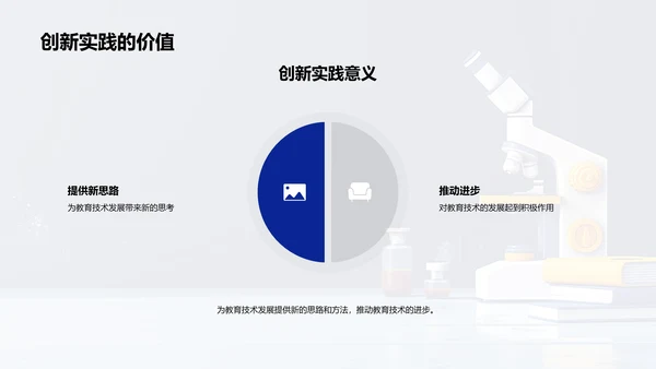 教育研究创新应用PPT模板