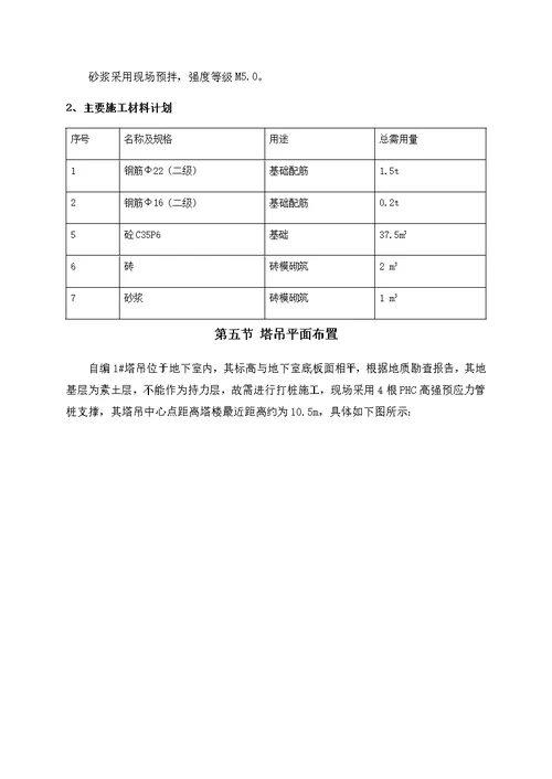 龙门项目塔吊基础施工方案修改