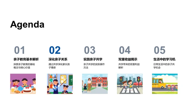 亲子教育实践PPT模板