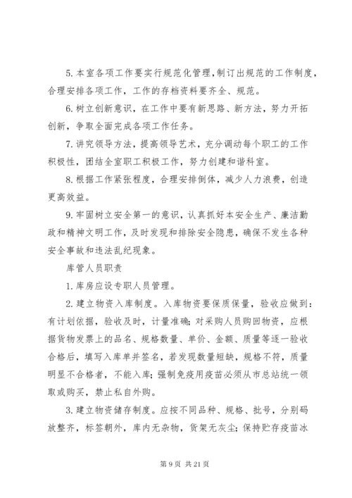 医院应急物资管理制度.docx