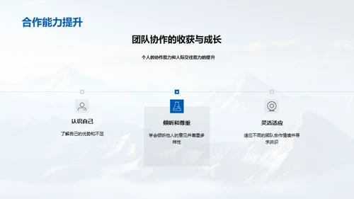 团队协作之旅