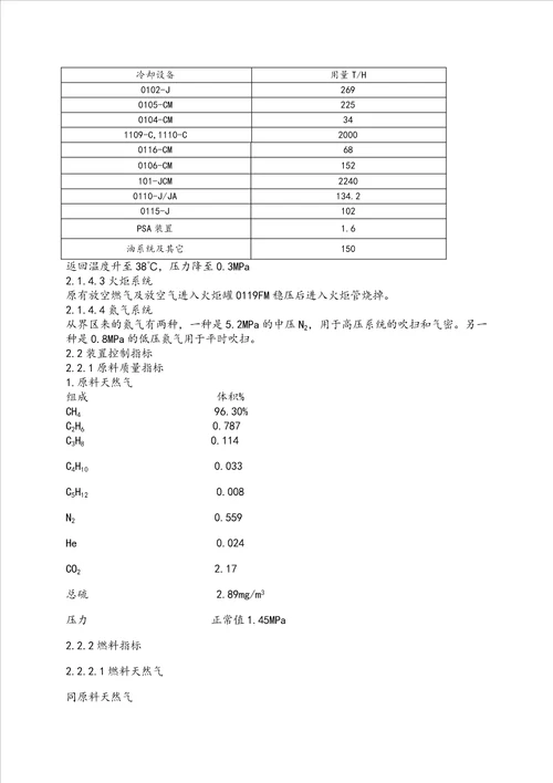 天然气制氢工艺技术规程