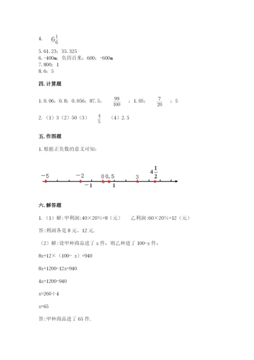 小升初数学期末测试卷（综合卷）.docx