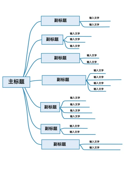 思维导图简约模板通用