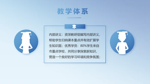 学校教育教学培训动态PPT模板