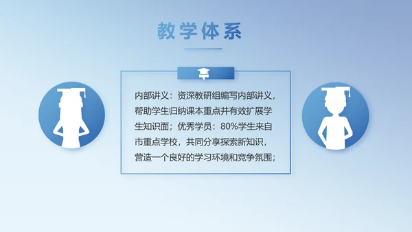 学校教育教学培训动态PPT模板