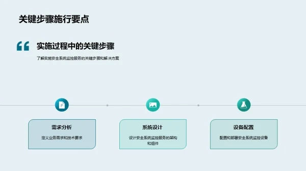 安全监控系统实施探索