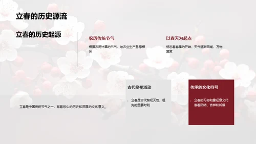揭秘立春文化
