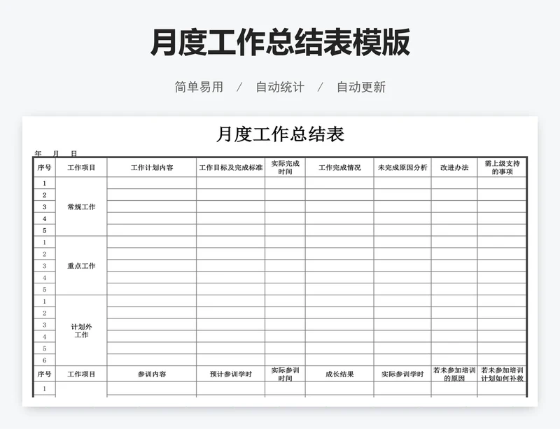月度工作总结表模版