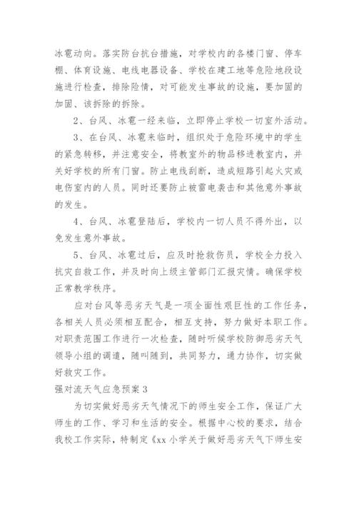 强对流天气应急预案_3.docx
