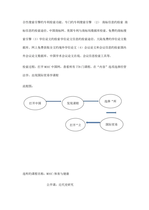 2023年文献检索习题及实验报告.docx