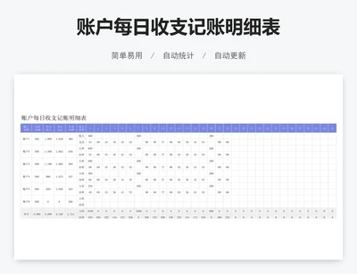 账户每日收支记账明细表