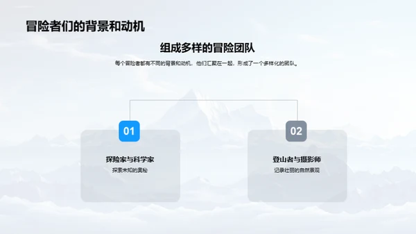 勇敢探索未知